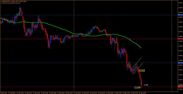 Click to Enlarge

Name: gbpusd627.png
Size: 51 KB