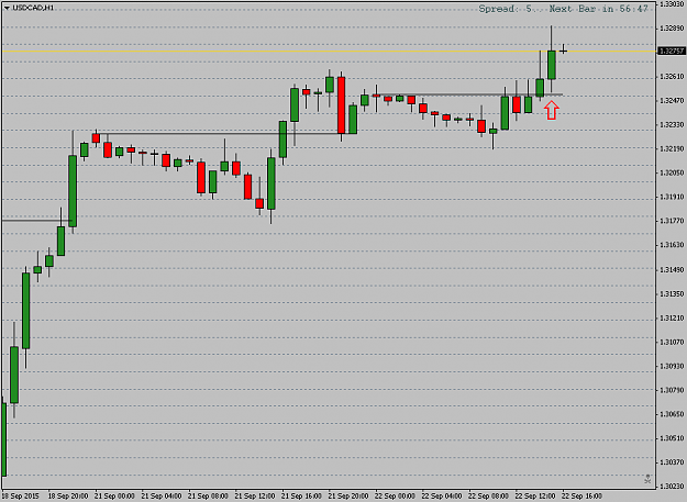 Click to Enlarge

Name: USDCADH1.png
Size: 10 KB