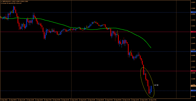 Click to Enlarge

Name: gbpusd074.png
Size: 50 KB