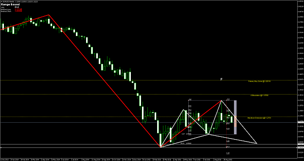 Click to Enlarge

Name: EURUSDWeekly6.png
Size: 60 KB