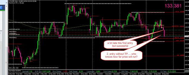 Click to Enlarge

Name: eurjpy-50%.png
Size: 90 KB
