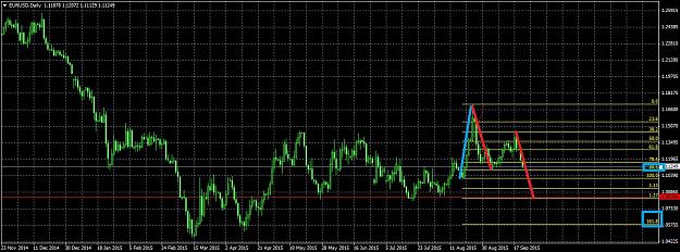 Click to Enlarge

Name: EURUSDDaily922.jpg
Size: 291 KB