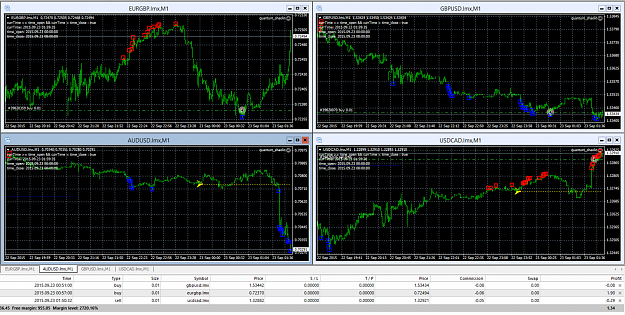 Click to Enlarge

Name: Audusd_bug.png
Size: 328 KB