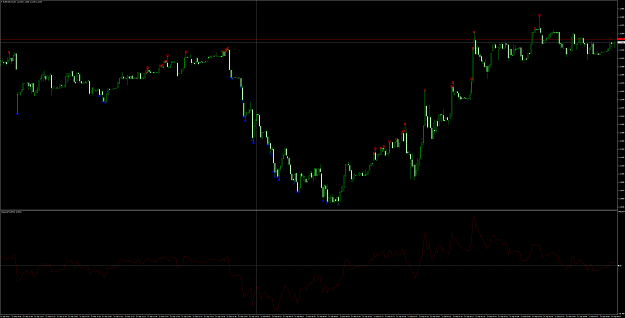Click to Enlarge

Name: EURUSD.lmxM1.png
Size: 126 KB