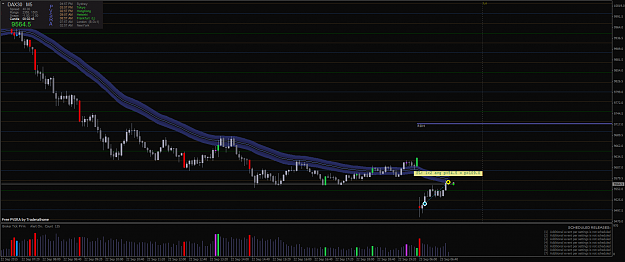 Click to Enlarge

Name: DAX30M5 Long 23.9..png
Size: 55 KB