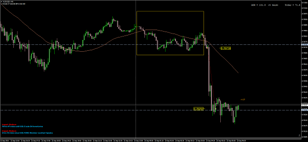 Click to Enlarge

Name: AUDUSD+M5.png
Size: 79 KB