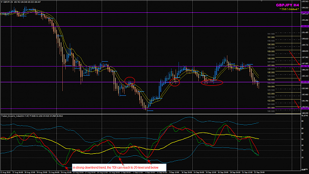 Click to Enlarge

Name: GBPJPY week 39 H4 23 Sep.png
Size: 85 KB