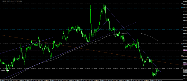 Click to Enlarge

Name: audusd #19.png
Size: 63 KB