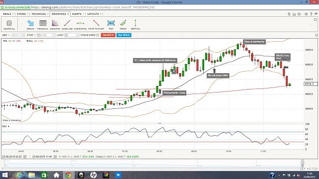 Click to Enlarge

Name: Oilweds.jpg
Size: 297 KB