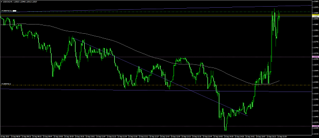 Click to Enlarge

Name: usdcad #11.png
Size: 55 KB