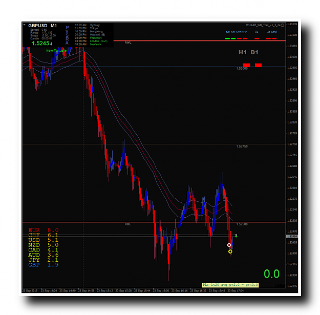 Click to Enlarge

Name: GBPUSDiM1.png
Size: 47 KB