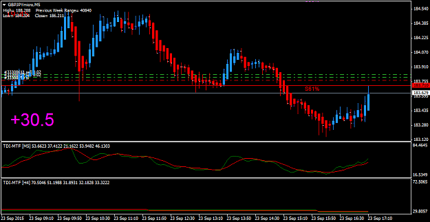 Click to Enlarge

Name: GBPJPYmicroM5.png
Size: 30 KB