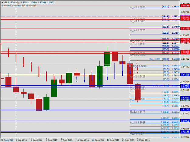 Click to Enlarge

Name: gbpusd-d1-forex-capital-markets.png
Size: 50 KB