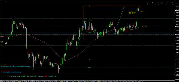 Click to Enlarge

Name: USDJPY+M5.png
Size: 86 KB