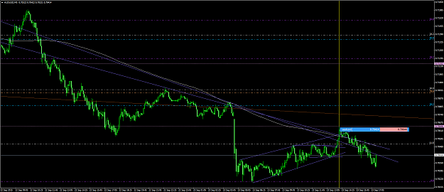 Click to Enlarge

Name: audusd #20.png
Size: 57 KB