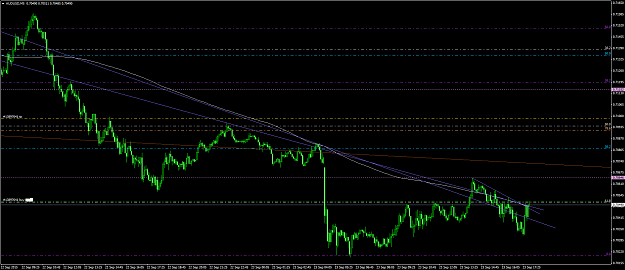 Click to Enlarge

Name: audusd #21.png
Size: 54 KB