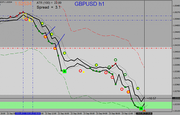 Click to Enlarge

Name: GBPUSDH1.png
Size: 31 KB