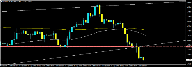 Click to Enlarge

Name: GBPUSDH41.png
Size: 24 KB