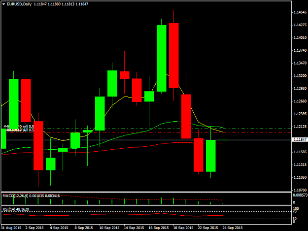 Click to Enlarge

Name: EURUSDDaily.png
Size: 27 KB
