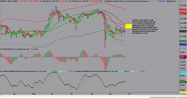 Click to Enlarge

Name: USDJPY DAILY.jpg
Size: 246 KB