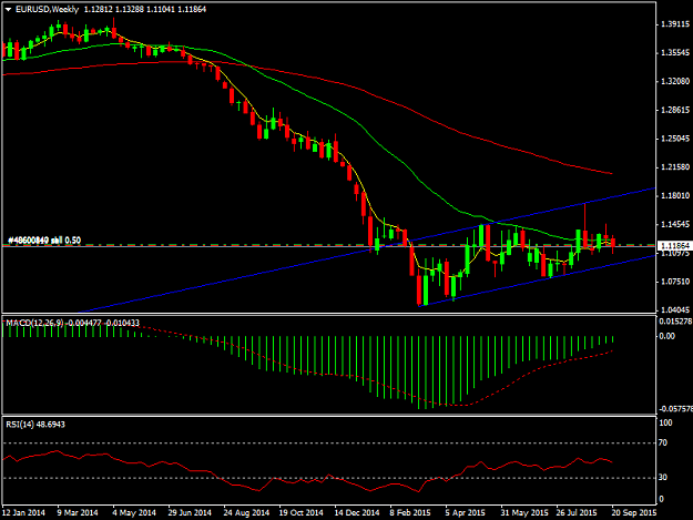 Click to Enlarge

Name: EURUSDWeekly.png
Size: 29 KB
