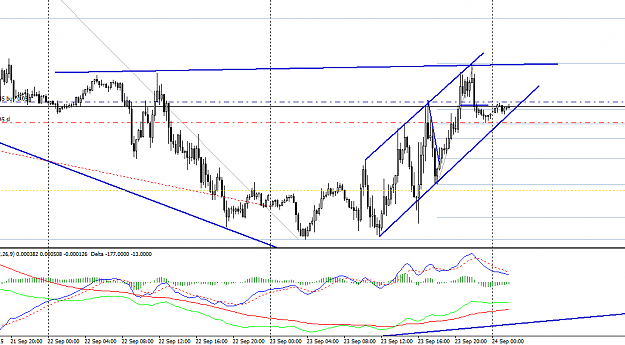 Click to Enlarge

Name: EURUSDM15.png
Size: 22 KB