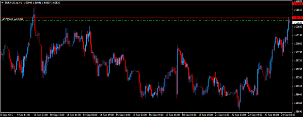 Click to Enlarge

Name: EURAUD.xpH1.png
Size: 37 KB