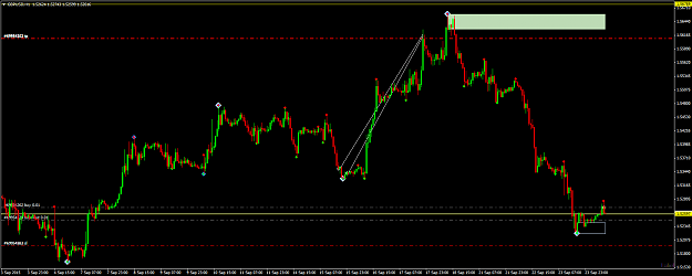 Click to Enlarge

Name: GBPUSDH1.png
Size: 51 KB