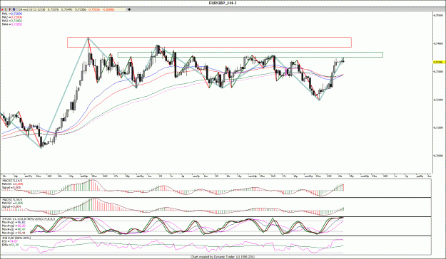 Click to Enlarge

Name: EURGBP_h4.gif
Size: 169 KB
