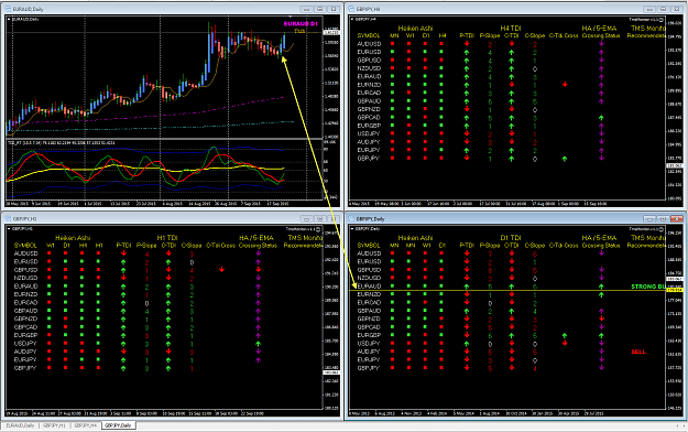 Click to Enlarge

Name: EURAUD week 39 24 Sep TMS Monitor.png
Size: 96 KB