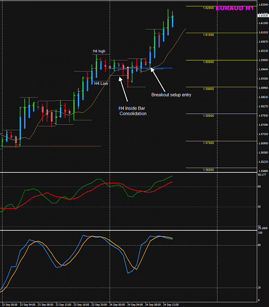 Click to Enlarge

Name: EURAUD week 39 H1 example.png
Size: 36 KB