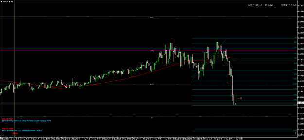 Click to Enlarge

Name: GBPUSD+M5.png
Size: 75 KB