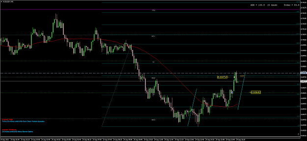 Click to Enlarge

Name: AUDUSD+M5.png
Size: 80 KB