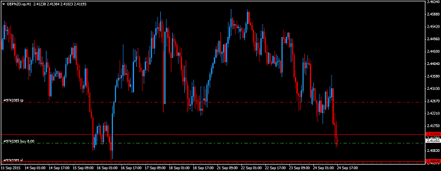 Click to Enlarge

Name: GBPNZD.xpH1.png
Size: 41 KB
