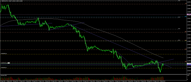 Click to Enlarge

Name: gbpusd #17.png
Size: 50 KB