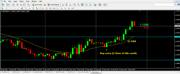 Click to Enlarge

Name: EURUSD_Buy_Entry.png
Size: 41 KB