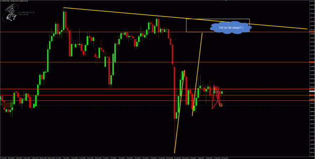 Click to Enlarge

Name: UsdJpy Daily chart.gif
Size: 60 KB