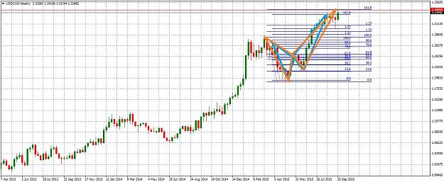 Click to Enlarge

Name: USDCADWeekly924.jpg
Size: 294 KB