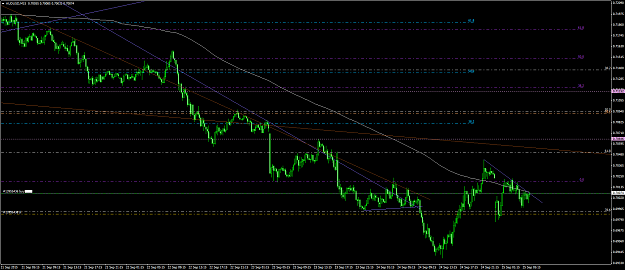 Click to Enlarge

Name: audusd #22.png
Size: 57 KB