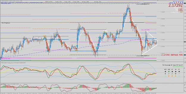 Click to Enlarge

Name: 24.9.15 GA M30 possible long around LO.png
Size: 112 KB