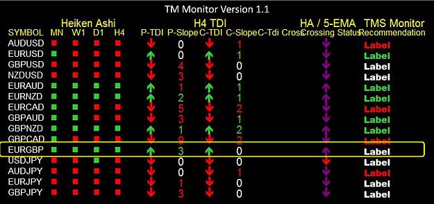 Click to Enlarge

Name: TMS_Monitor_v1.1.jpg
Size: 144 KB