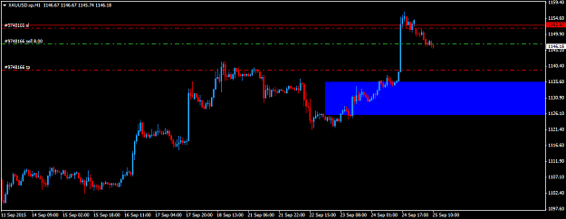 Click to Enlarge

Name: XAUUSD.xpH1.png
Size: 24 KB