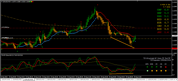 Click to Enlarge

Name: eurusd trigger chart.png
Size: 46 KB