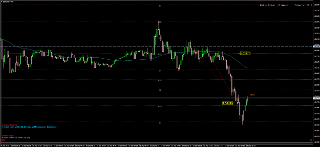 Click to Enlarge

Name: GBPUSD+M5.png
Size: 73 KB