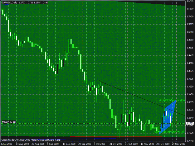 Click to Enlarge

Name: euro..d.gif
Size: 24 KB