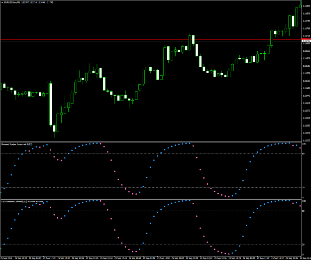 Click to Enlarge

Name: EURUSD.lmxM1.png
Size: 46 KB
