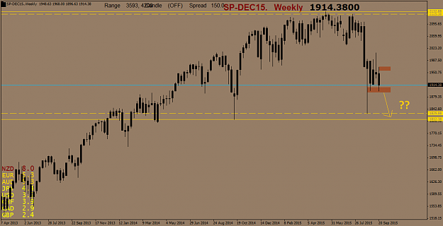 Click to Enlarge

Name: SP-DEC15.Weekly.png
Size: 33 KB
