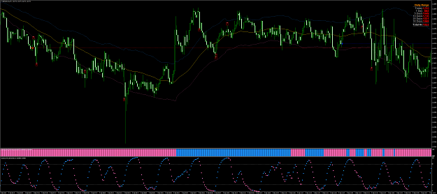 Click to Enlarge

Name: GBPUSD.lmxM1.png
Size: 182 KB