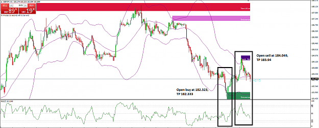 Click to Enlarge

Name: GBPJPY 26 Sep 2015.png
Size: 70 KB