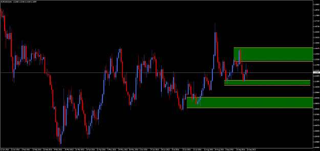 Click to Enlarge

Name: EURUSDDaily.png
Size: 76 KB